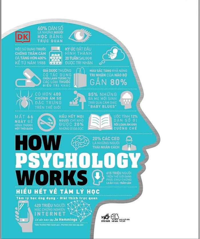 Sách How Psychology Works - Hiểu Hết Về Tâm Lý Học